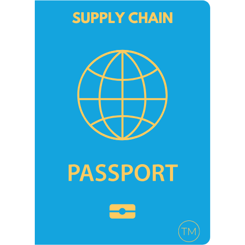 Supply Chain Strategy Review